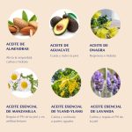 ingredientes bienestar íntimo