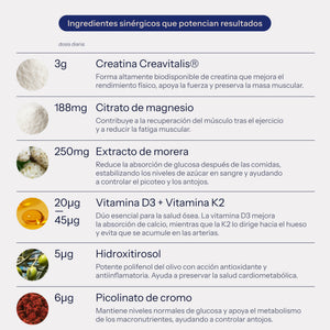 En Forma