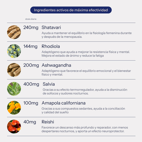 Plan completo menopausia