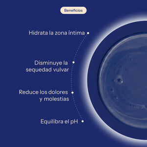 Plan sequedad y baja libido - TEST