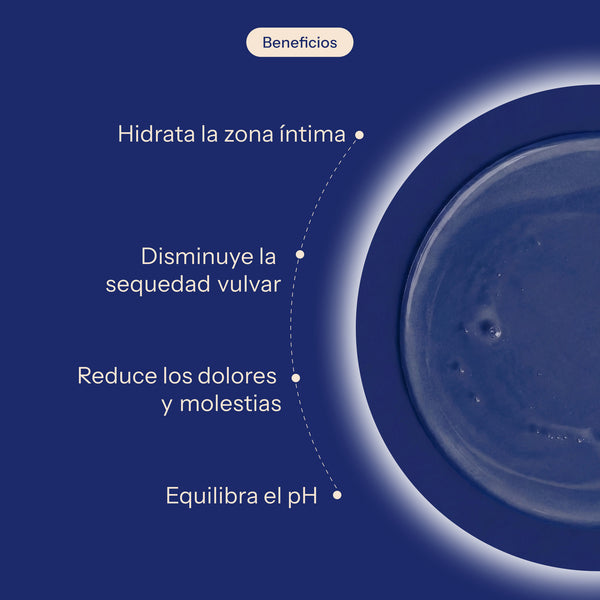 Plan sequedad y baja libido - TEST