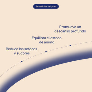 Plan completo menopausia