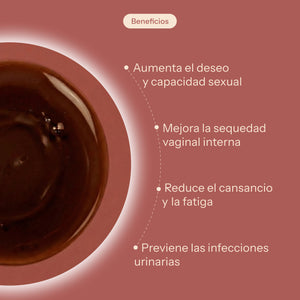 Plan sequedad y baja libido - TEST