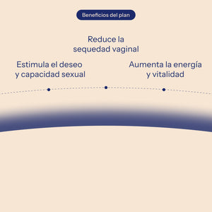 Plan completo menopausia