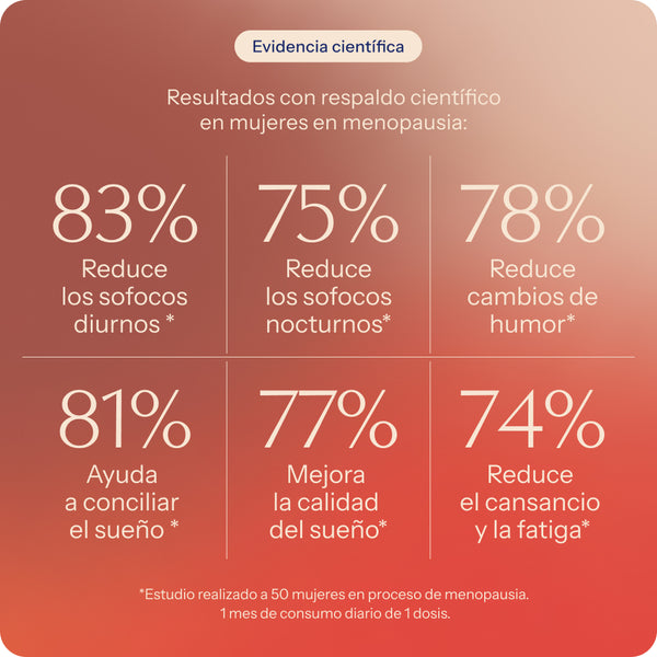 Plan estrés y ansiedad