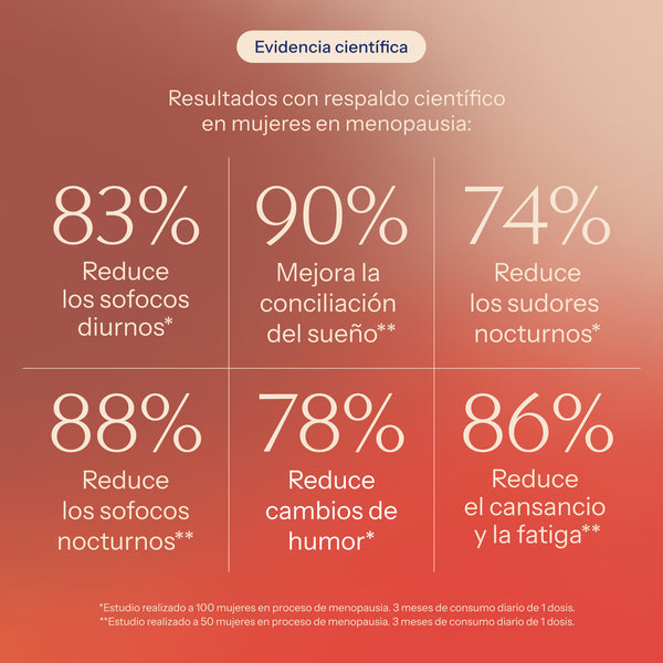 Plan estrés y ansiedad