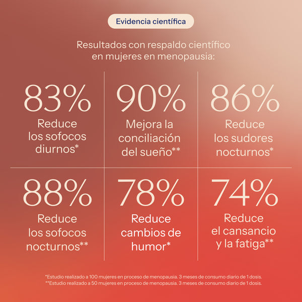 Plan estrés y ansiedad.