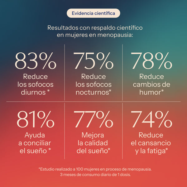 Plan sofocos día y noche