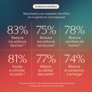 Plan sofocos día y noche