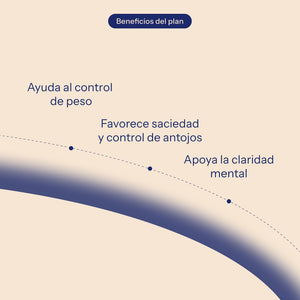 Plan completo menopausia