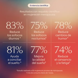 Plan completo menopausia