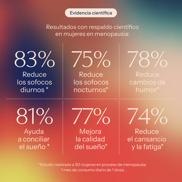 Plan completo menopausia