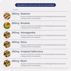 Plan sequedad y baja libido