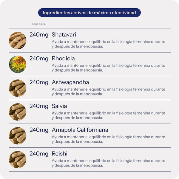 Plan sequedad y baja libido